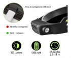 LANTERNA DE CABEÇA COM SENSOR DE MOVIMENTO RECARREGAVEL BOMMAX BM-A318 BMAX